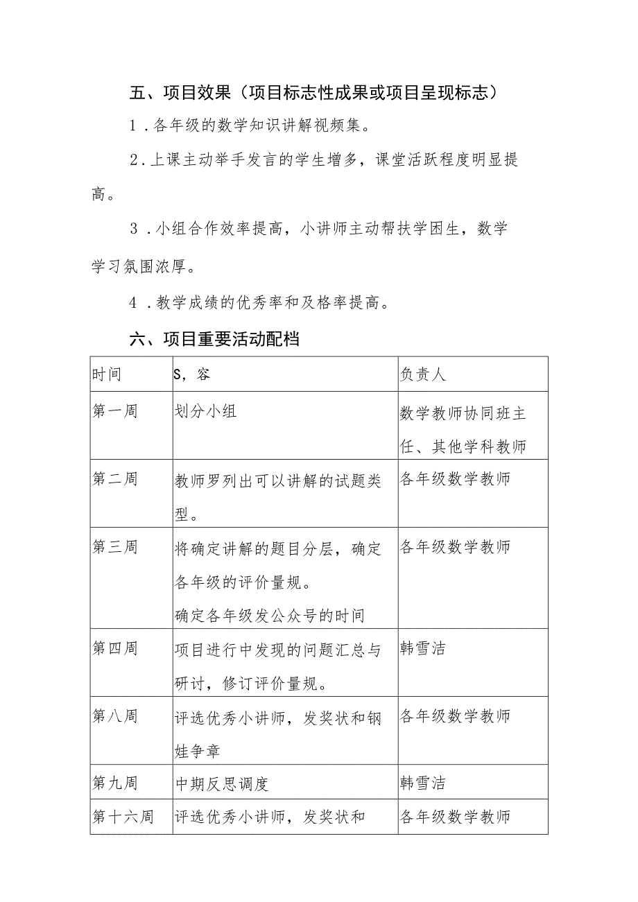 学校2023—2024学年下学期重点工作项目计划书.docx_第2页