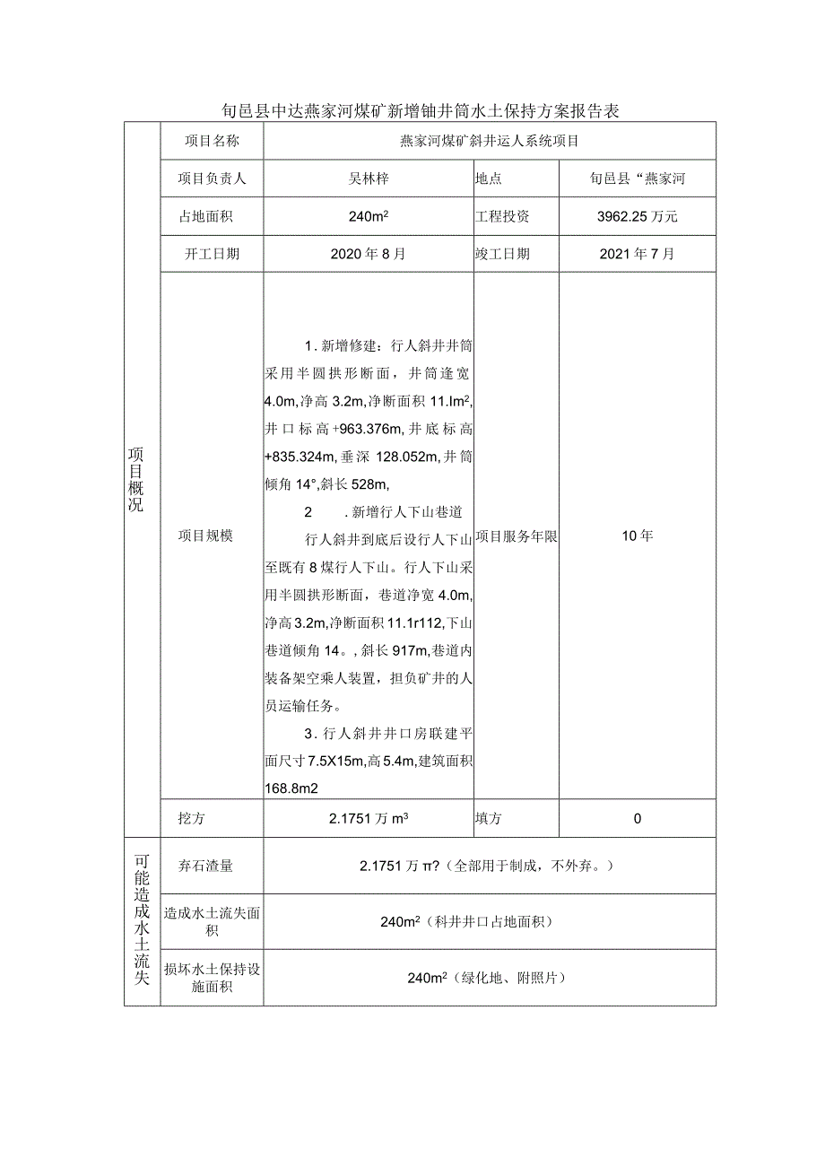 陕绿业表---202类别矿井建筑增设斜井筒水土保持方案报告表.docx_第2页