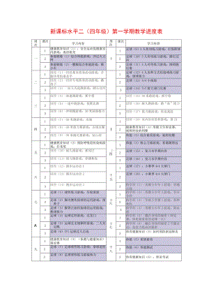 新课标水平二（四年级）第一学期教学进度表.docx