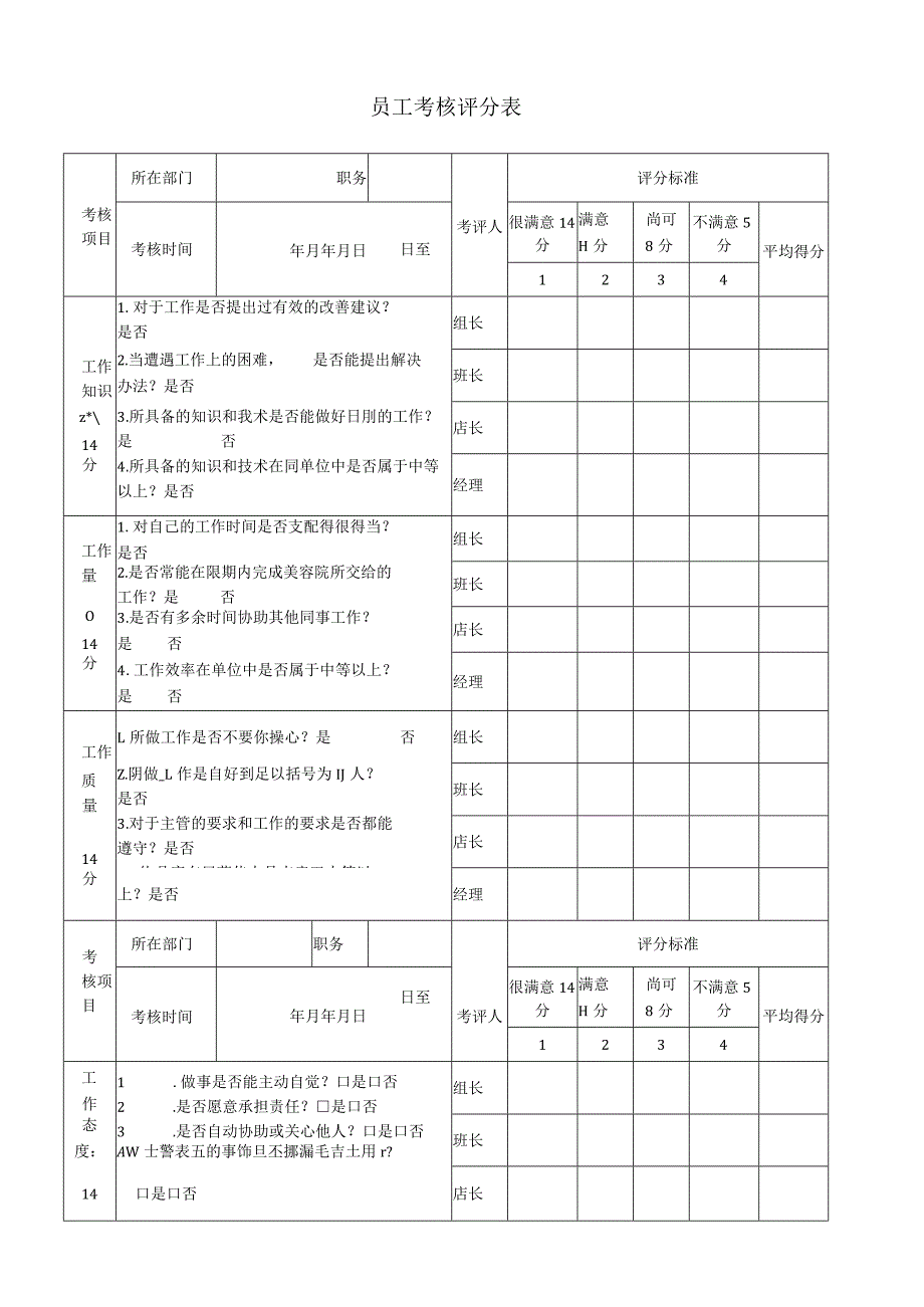 员工绩效考核评分表.docx_第1页