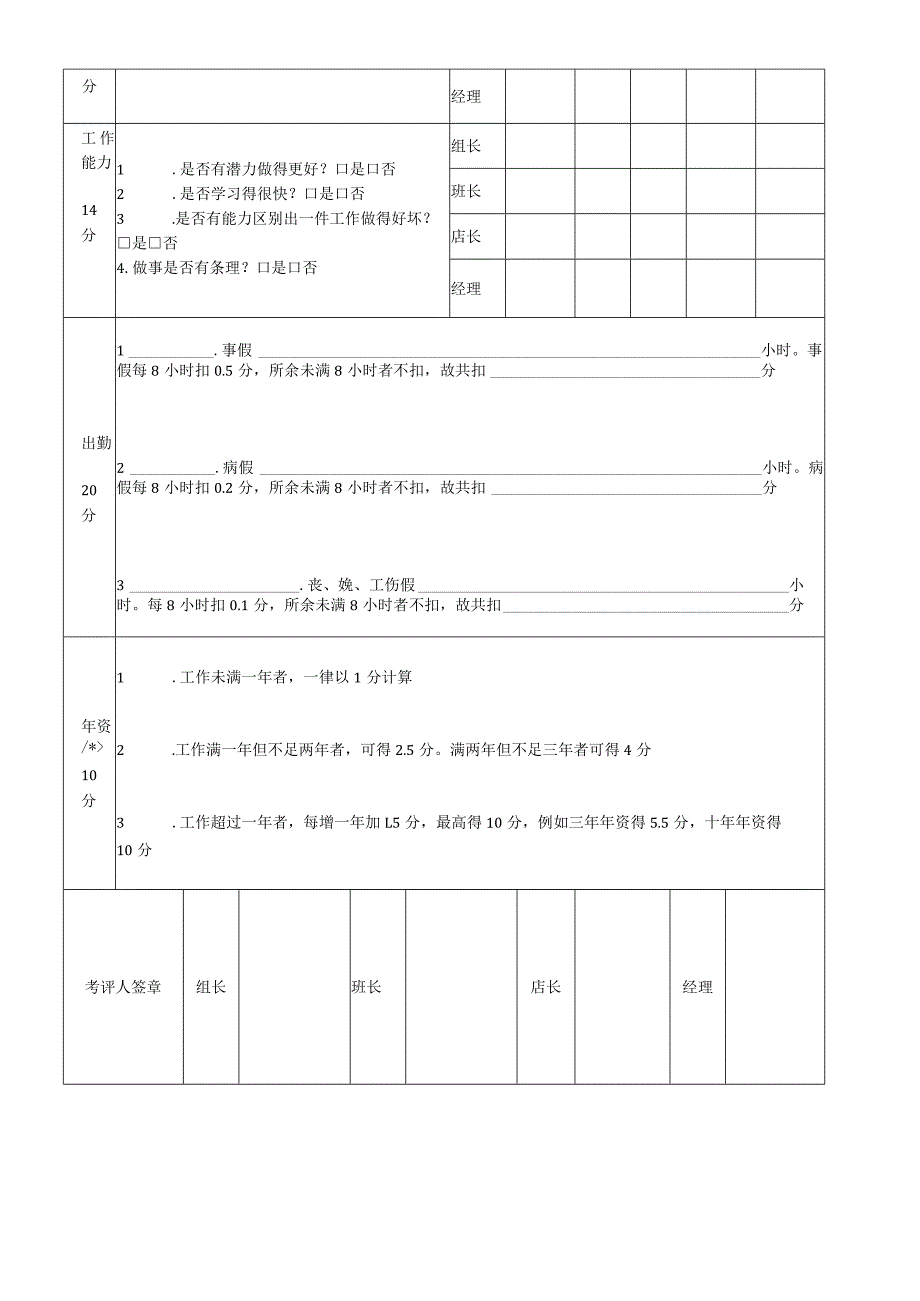 员工绩效考核评分表.docx_第2页