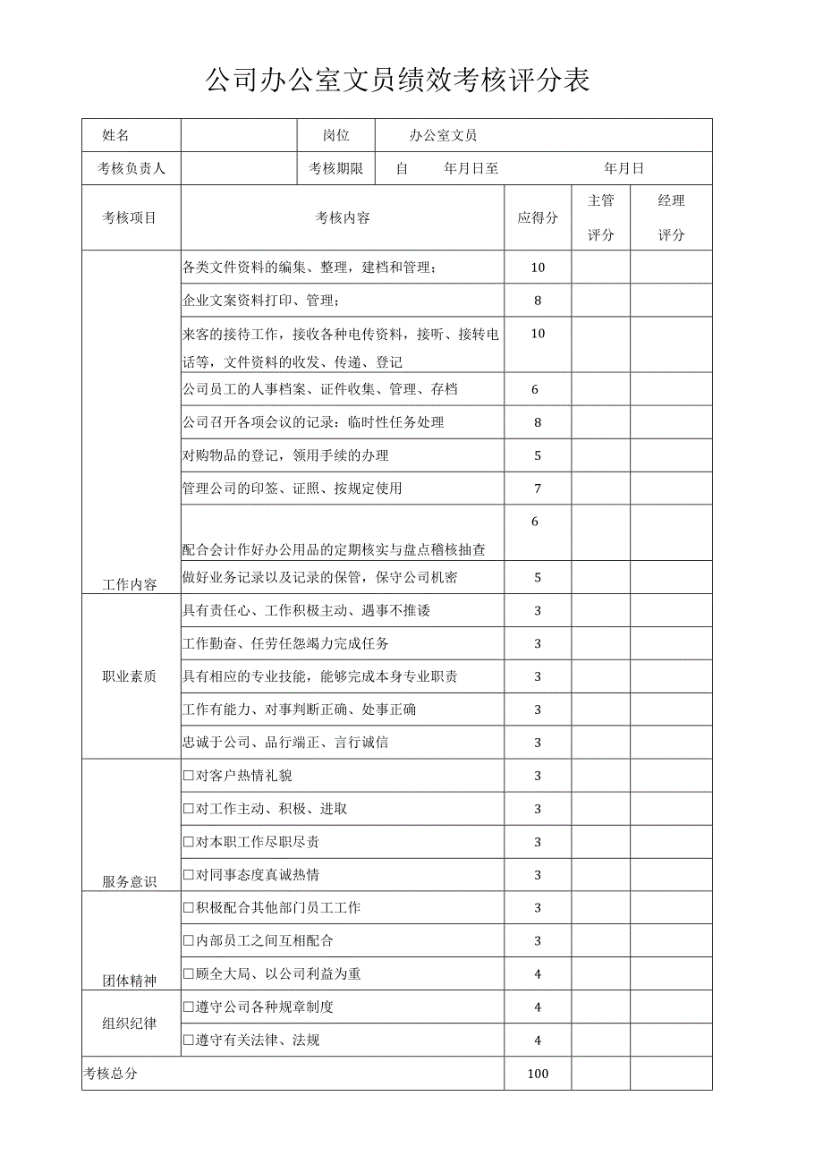 员工绩效考核评分表.docx_第3页