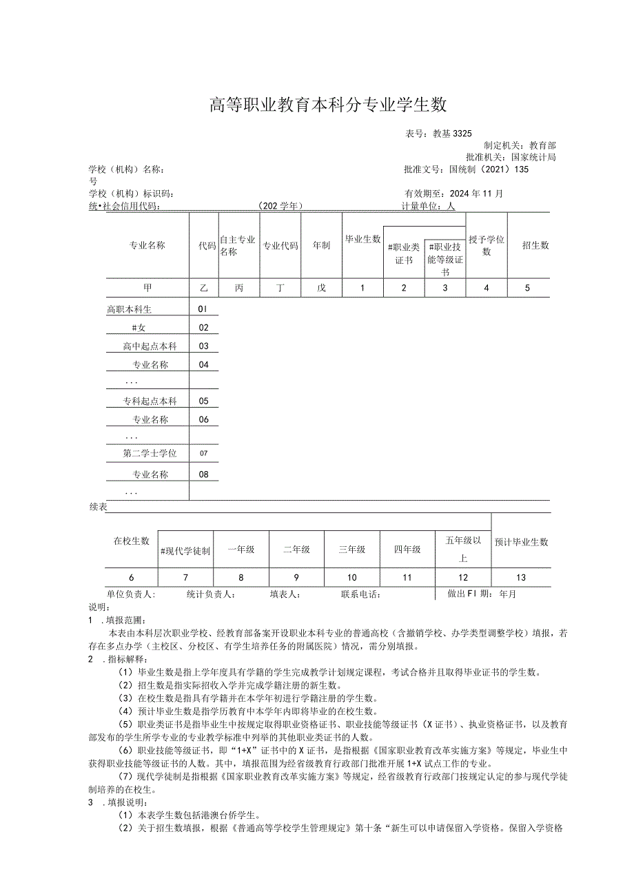 教基3325高等职业教育本科分专业学生数.docx_第1页