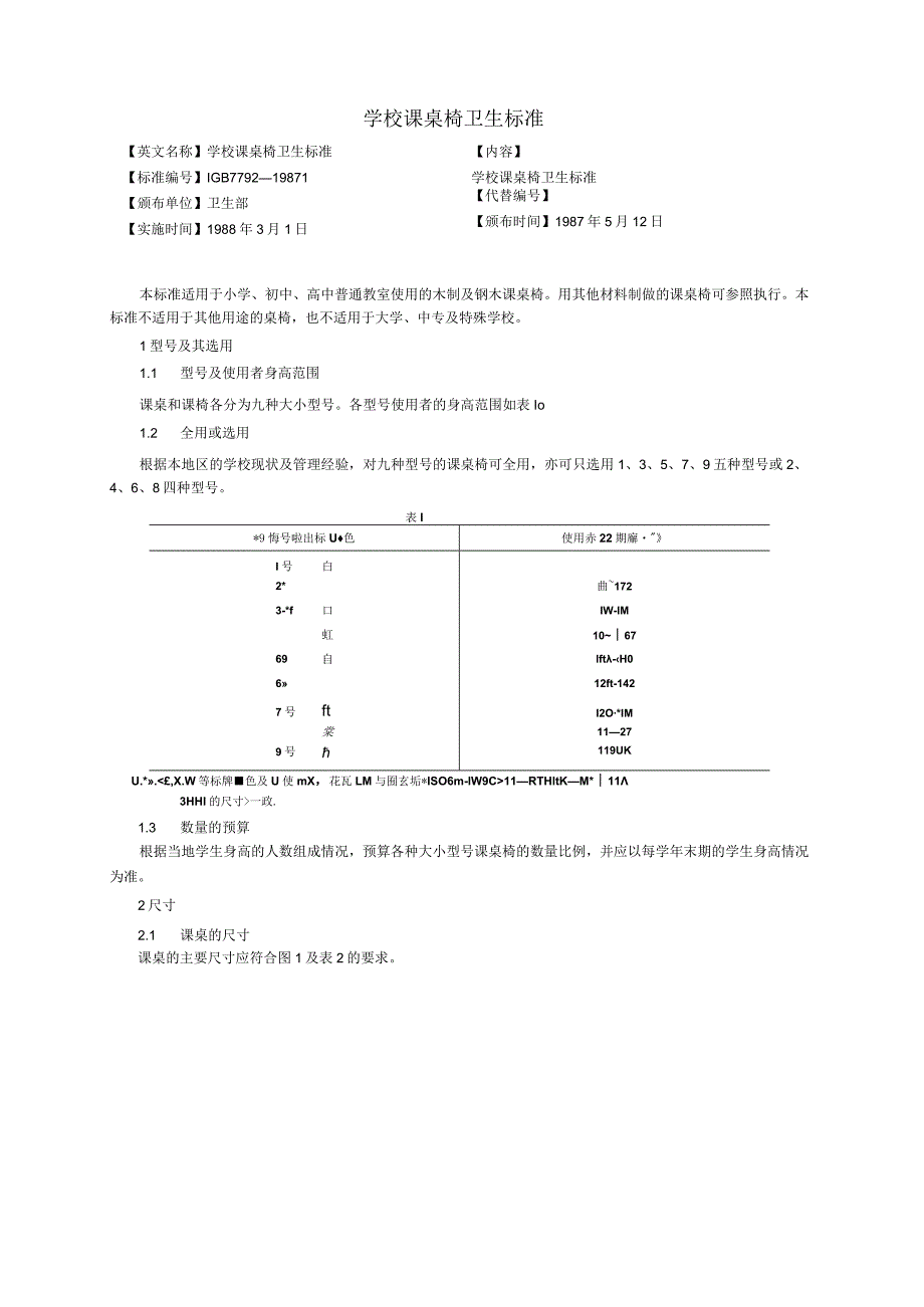 学校课桌椅卫生标准.docx_第1页