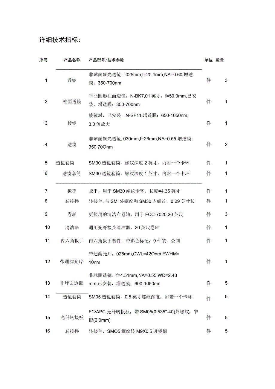 详细技术指标.docx_第1页