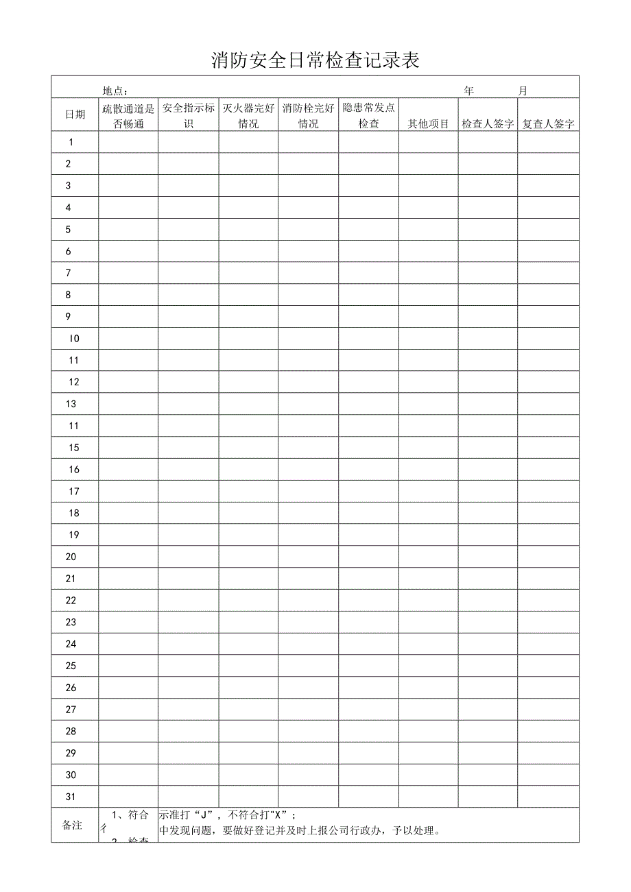 公司卫生间日常检查记录表.docx_第2页