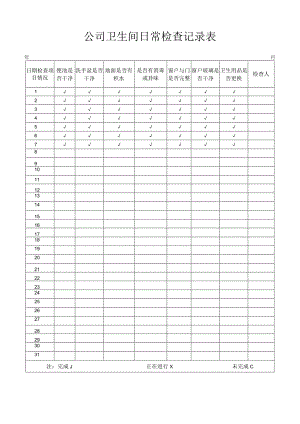 公司卫生间日常检查记录表.docx