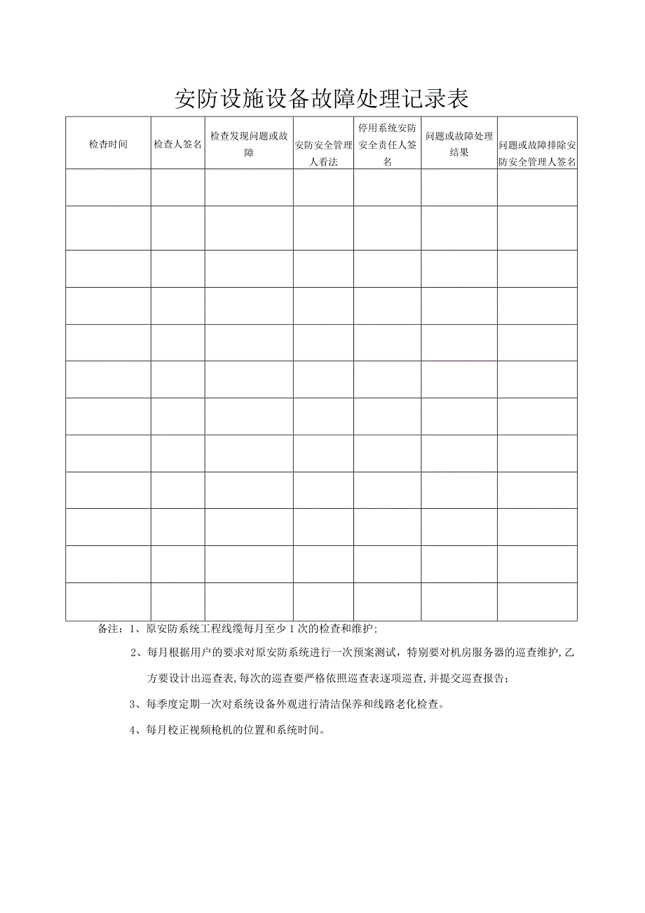 安防设施设备巡查记录表(巡检).docx_第2页