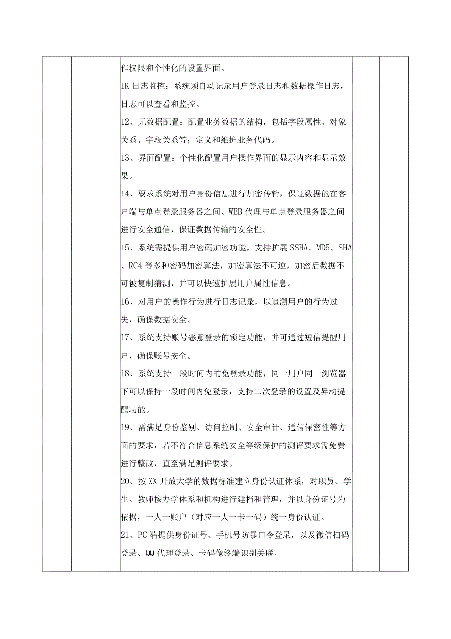 国家开放大学智慧学习中心一网一平台软件开发项目需求.docx_第2页