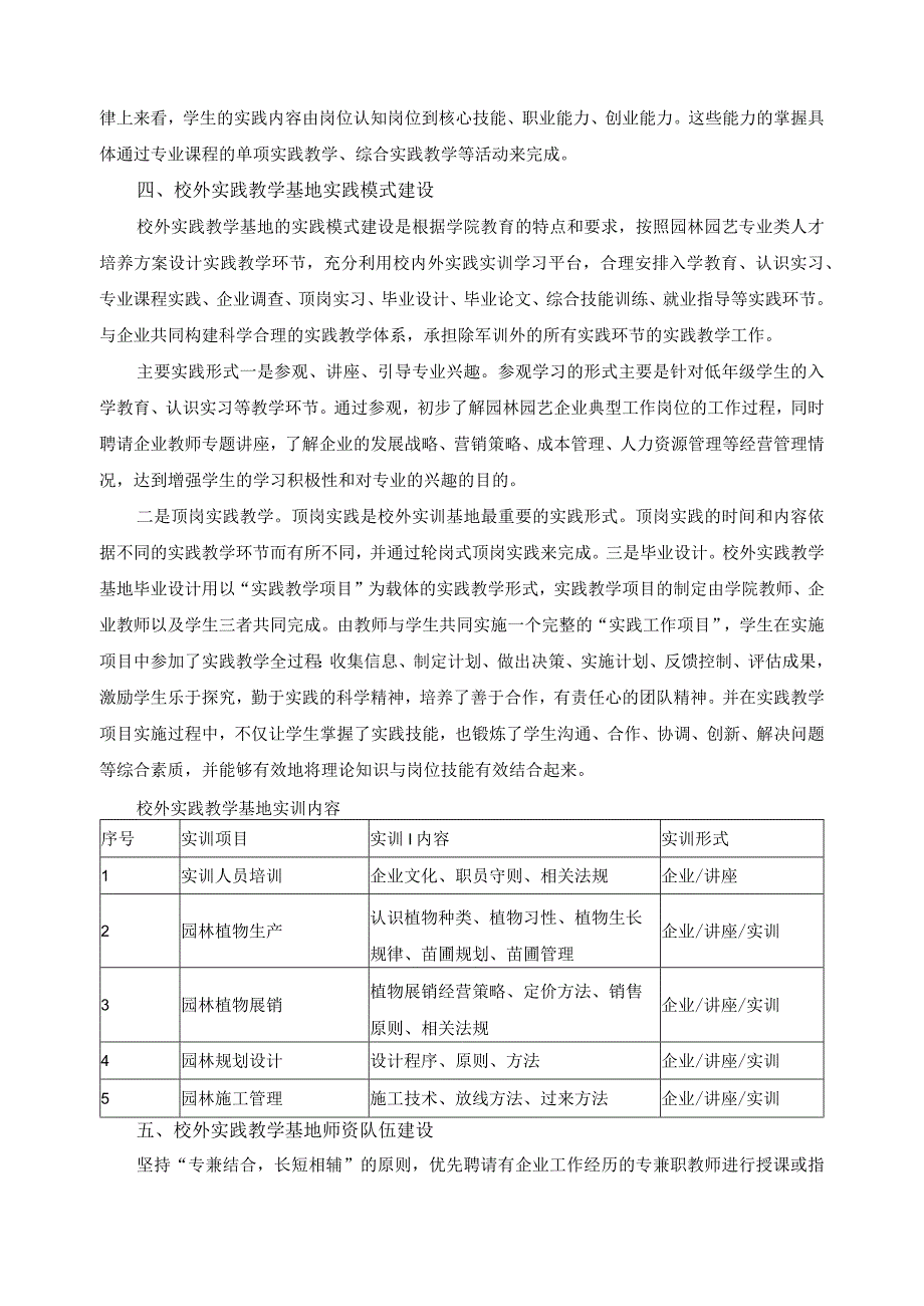 园林园艺专业群校外实践教学基地建设方案.docx_第2页