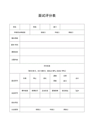 内训师面试评分表(初试).docx