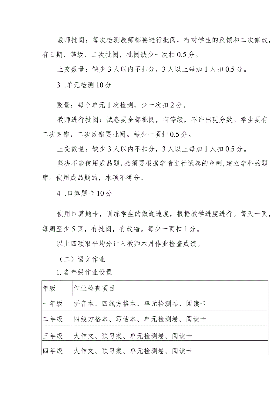 教师业务常规检查制度.docx_第3页