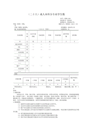 教基3328成人本科分专业学生数.docx