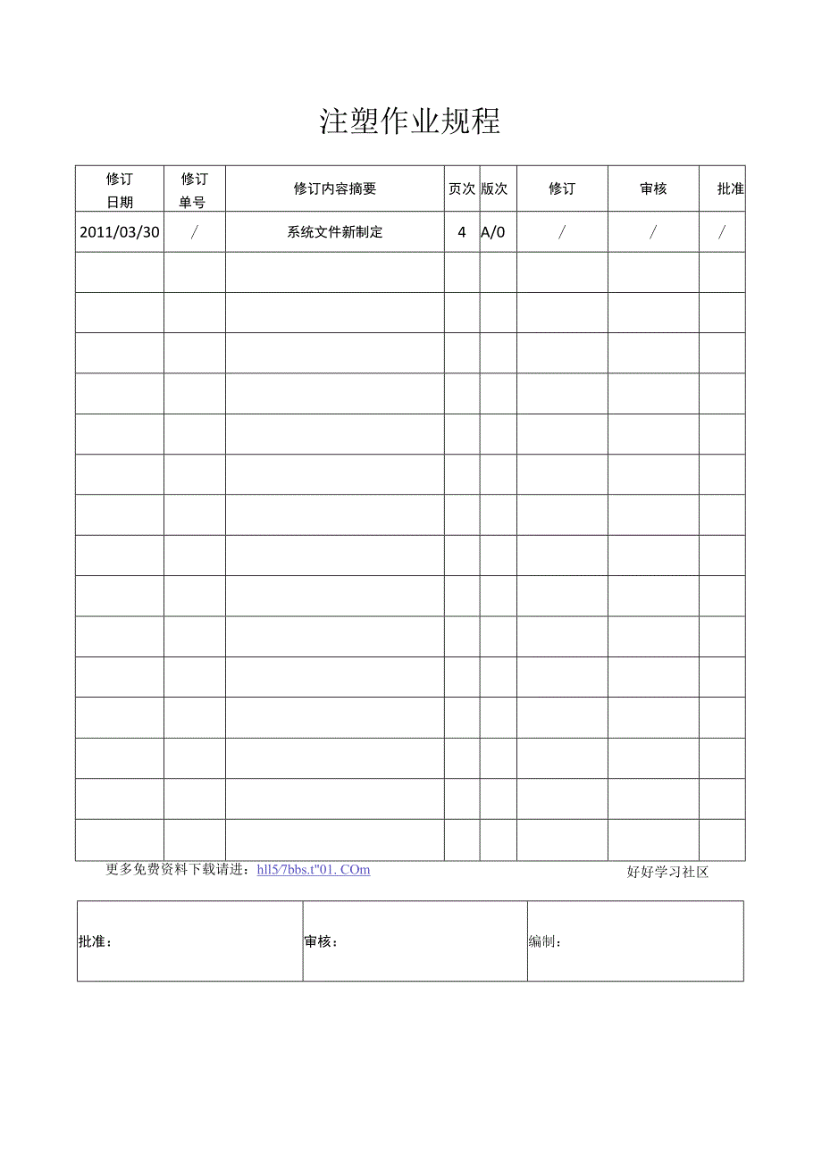 注塑作业规程指导书.docx_第1页