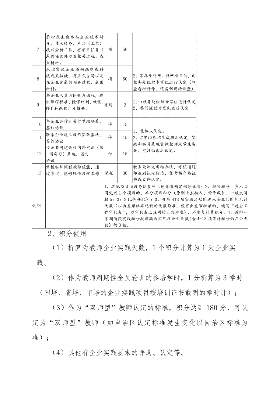 职业技术学院教师企业实践管理办法.docx_第3页