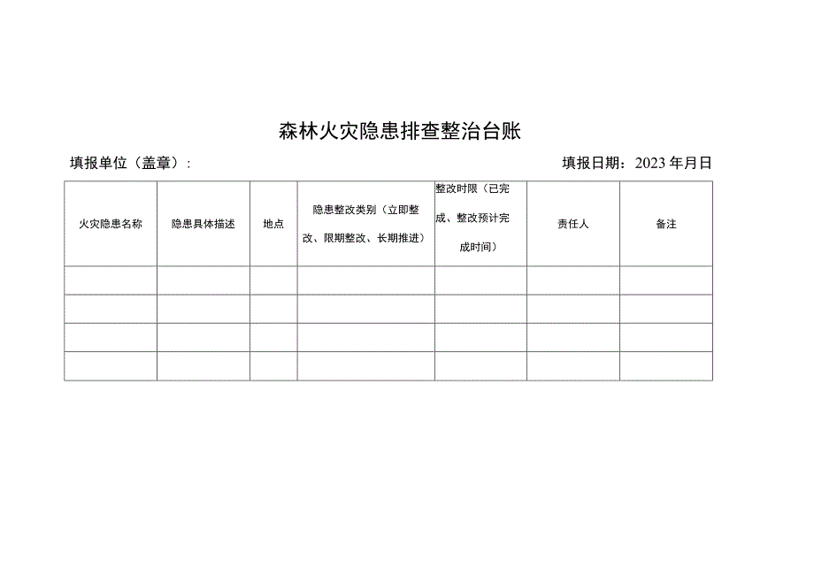 森林火灾隐患排查整治台账.docx_第1页