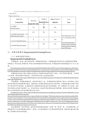 能源动力—动力学科2023级全日制工程博士—硕博连读生源研究生培养方案.docx