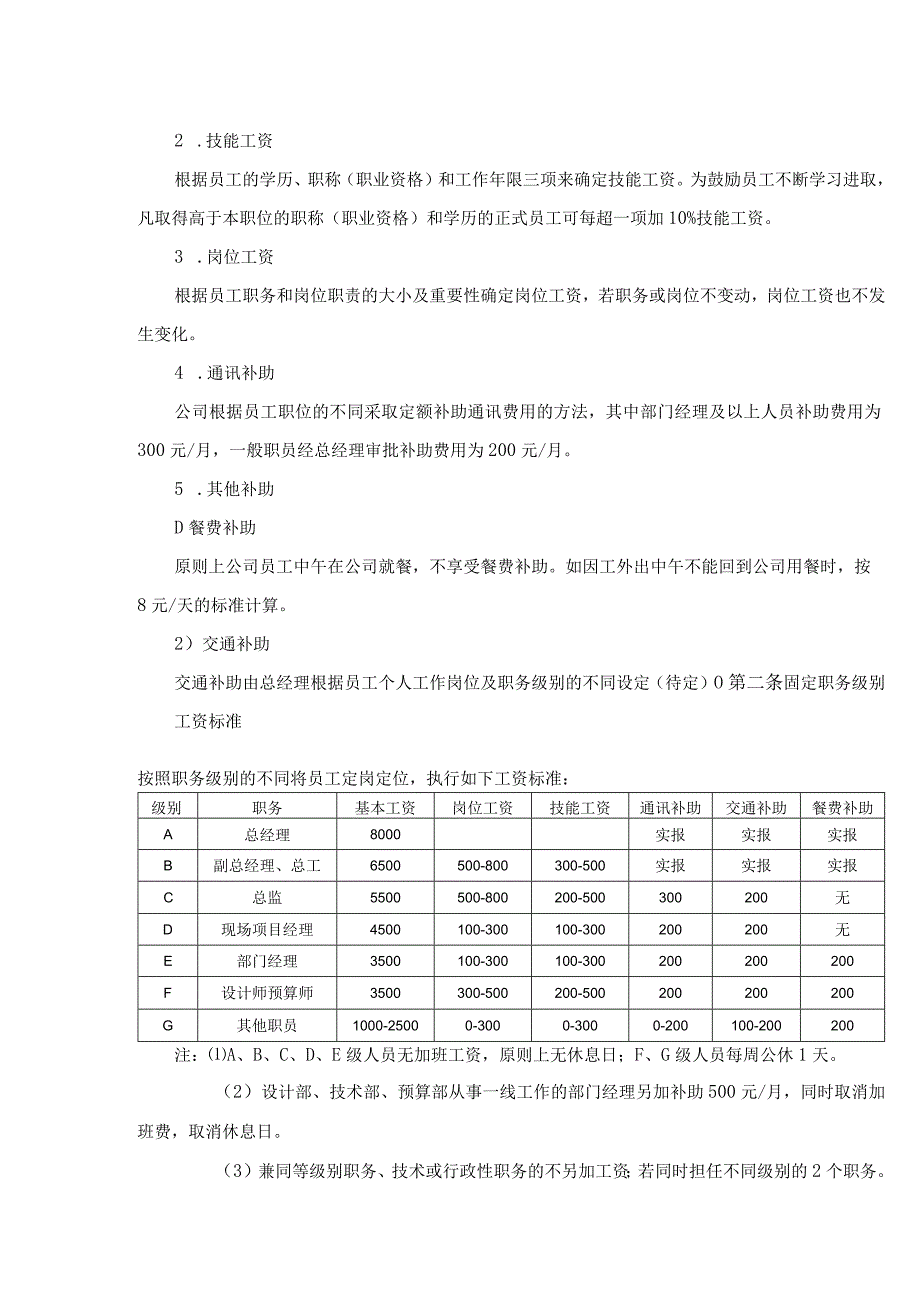 建筑装饰工程公司薪酬福利管理规定.docx_第2页