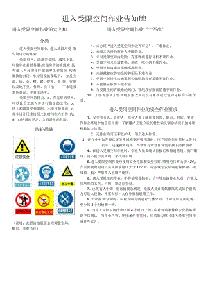 有限空间规程制度、告知卡全套资料（50页）.docx