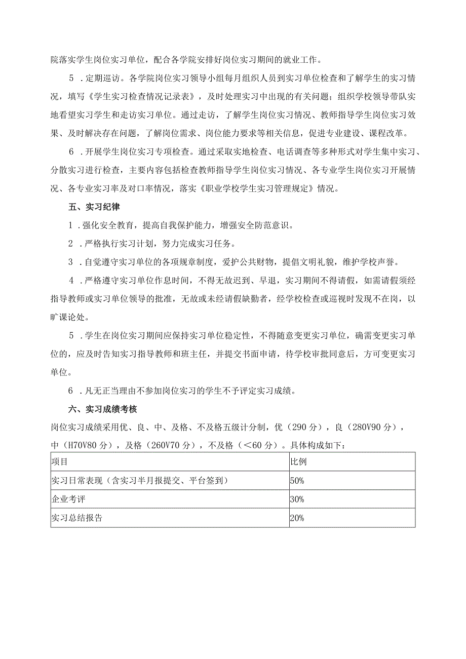 学生岗位实习工作方案.docx_第3页