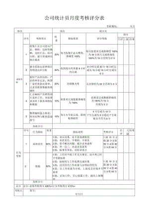 公司统计员月度考核评分表.docx