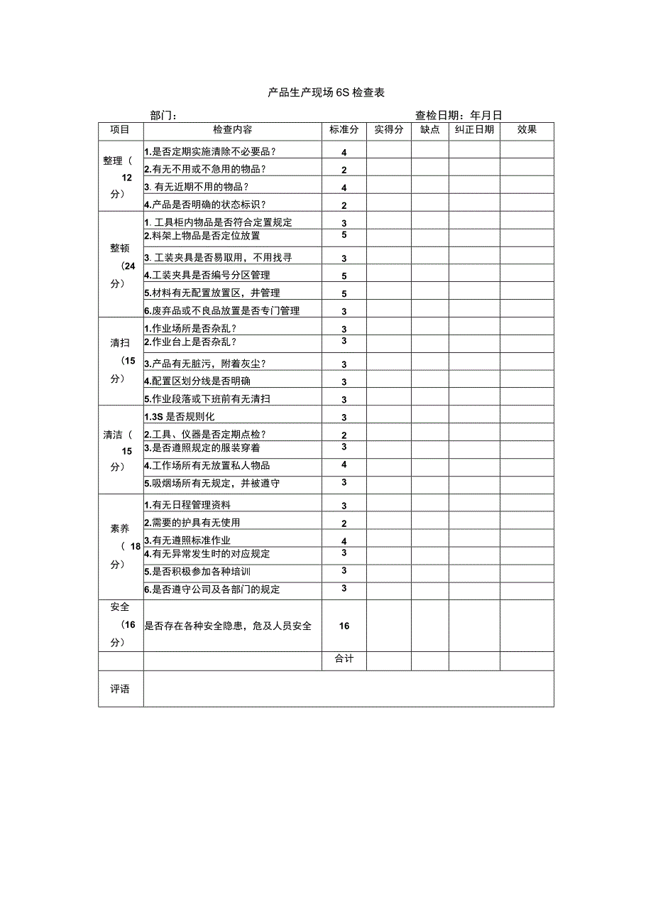 产品生产现场6S检查表.docx_第1页