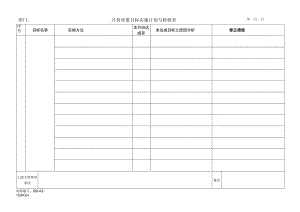 月份质量目标实施计划与检核表.docx