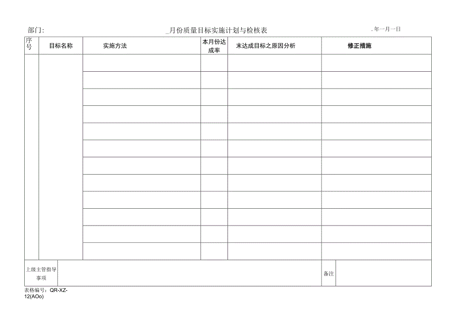 月份质量目标实施计划与检核表.docx_第1页