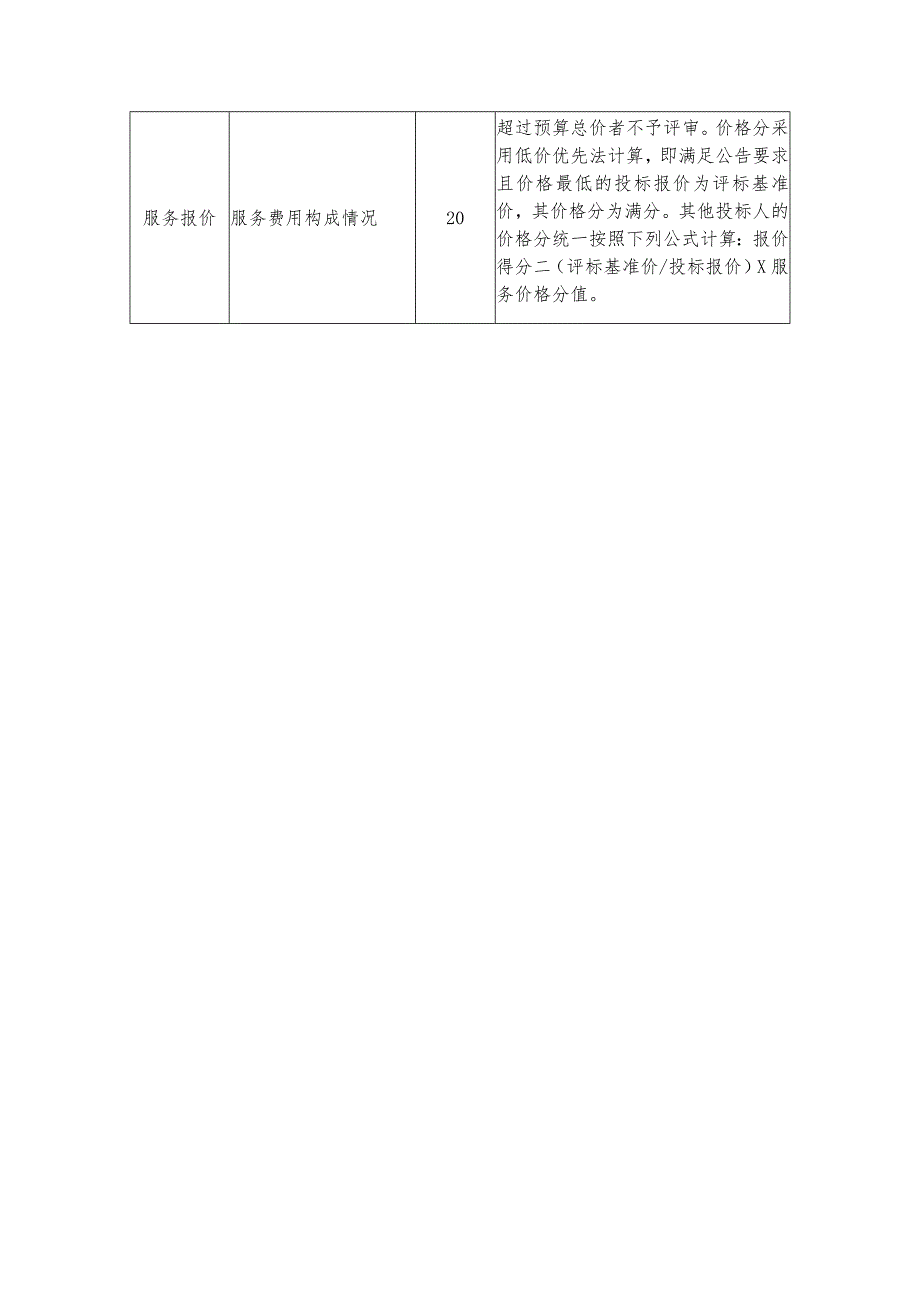 评分指标设置明细表.docx_第2页