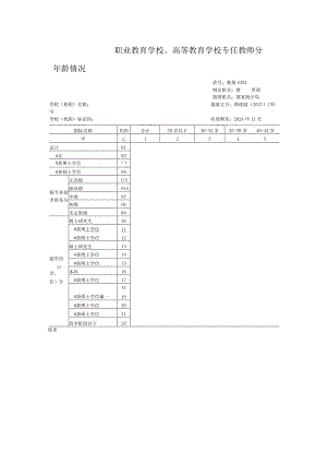 教基4354职业教育学校、高等教育学校专任教师分年龄情况.docx