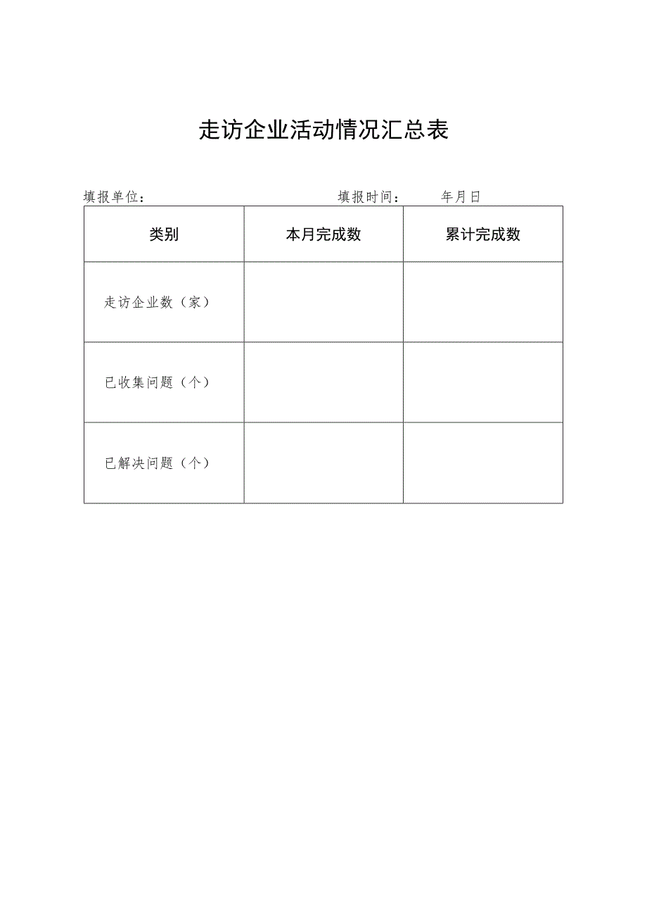 走访企业调查表.docx_第3页