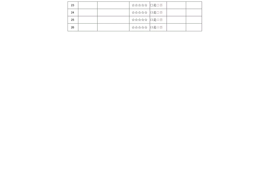 常备药品清单.docx_第3页