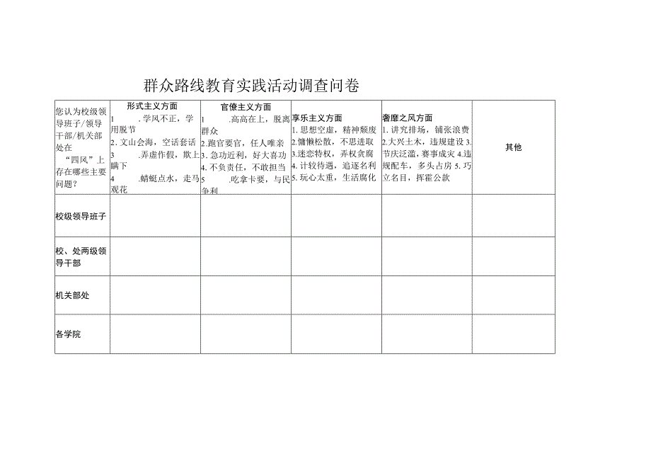 群众路线教育实践活动调查问卷.docx_第1页