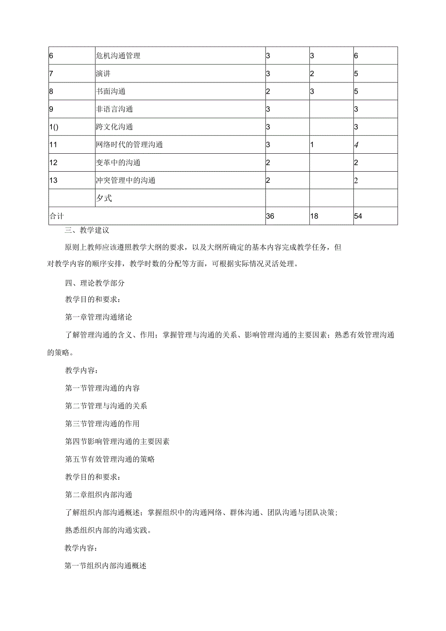 《管理沟通》课程标准.docx_第2页