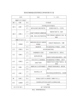 陕西省城镇建设第四期县长研修班教学计划.docx