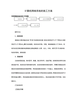 计算机网络系统的施工方案.docx