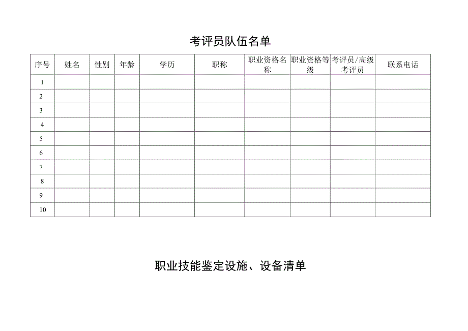 职业技能鉴定机构情况调查表.docx_第3页