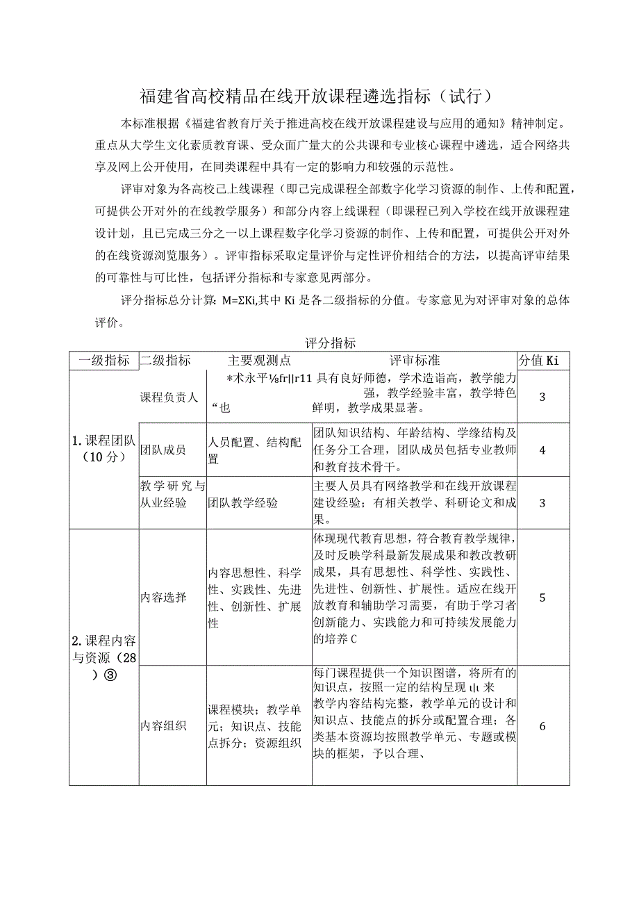 院级精品在线开放课程评审否决性指标.docx_第2页