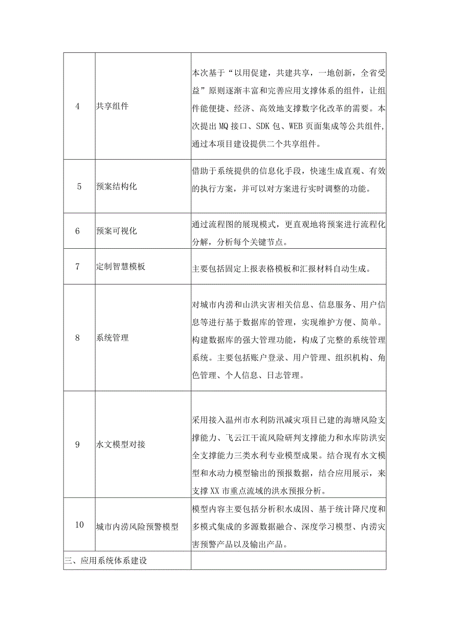 XX市水利局水旱灾害-防御预警场景应用项目建设意见.docx_第3页