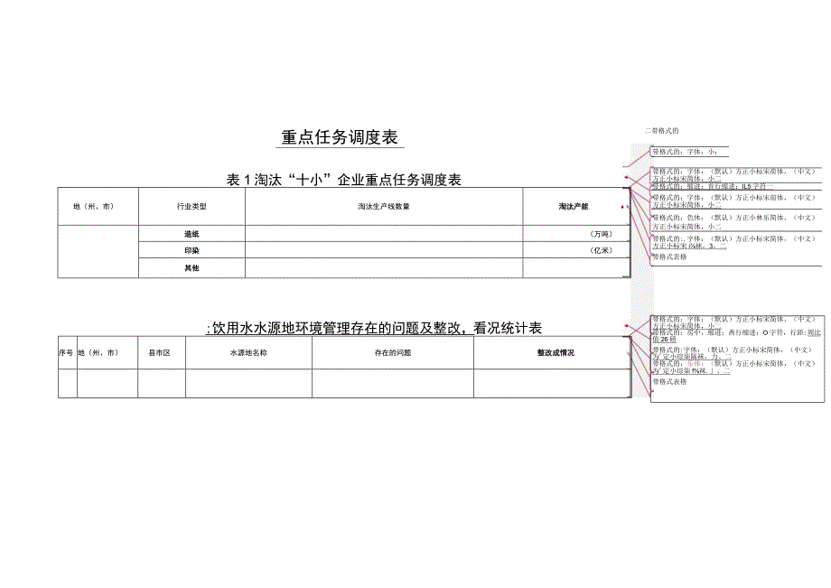 重点任务调度表.docx_第1页