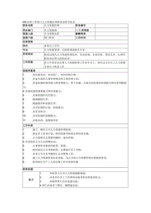 HR经理工作部门人力资源经理职务说明书范本.docx