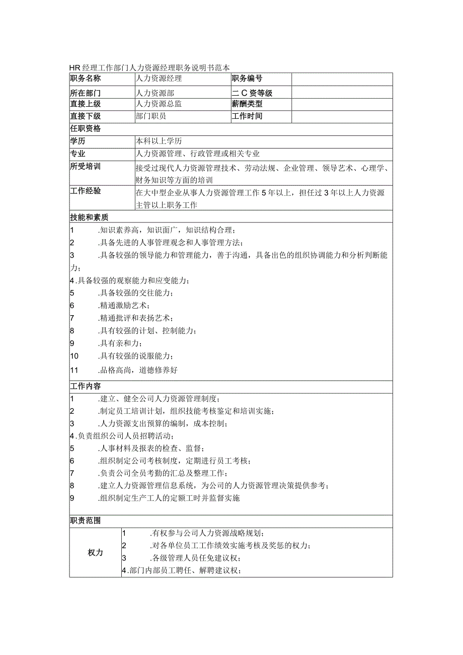 HR经理工作部门人力资源经理职务说明书范本.docx_第1页