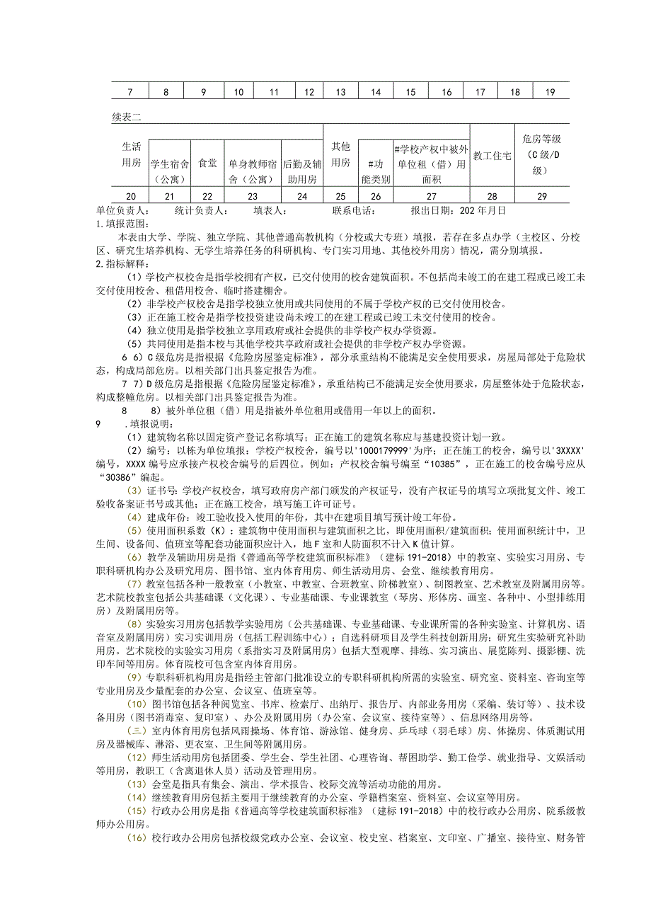 教基8388高等教育学校（普通）校舍功能明细统计调查表（台账）.docx_第2页