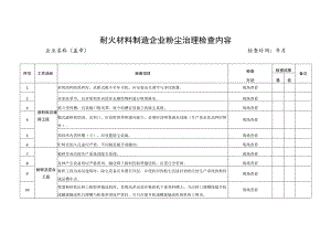 耐火材料制造企业粉尘治理检查内容.docx