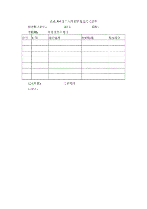 企业360度个人岗位职责违纪记录单.docx