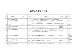 调整的办事项目目录.docx