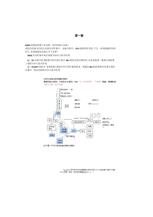 Freescale-AW60单片机作业整理.docx