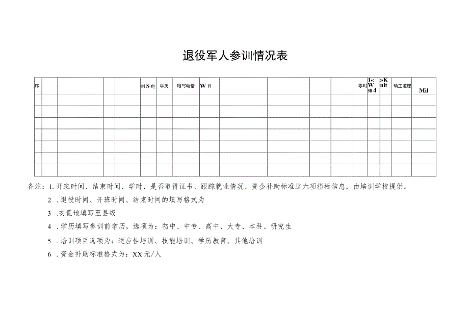 退役军人参加教育培训申请表.docx_第3页