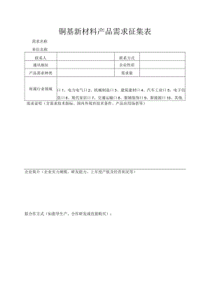 铜基新材料产品需求征集表.docx