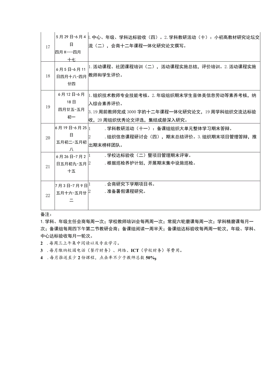 学校数据中心2023—2024学年第二学期配档表.docx_第3页